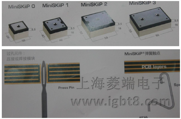 MiniSKiiPSEMITOPSKiM4ϵģK