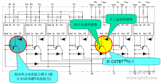 L1ϵIPM(ni)D