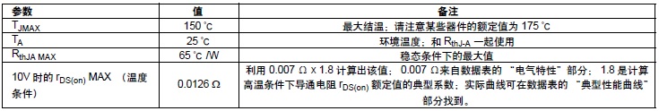 Si7884DP A(ch)PowerPAK® SO-8 b40V MOSFET